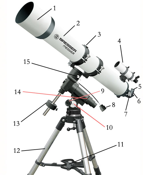 luneta astronomiczna